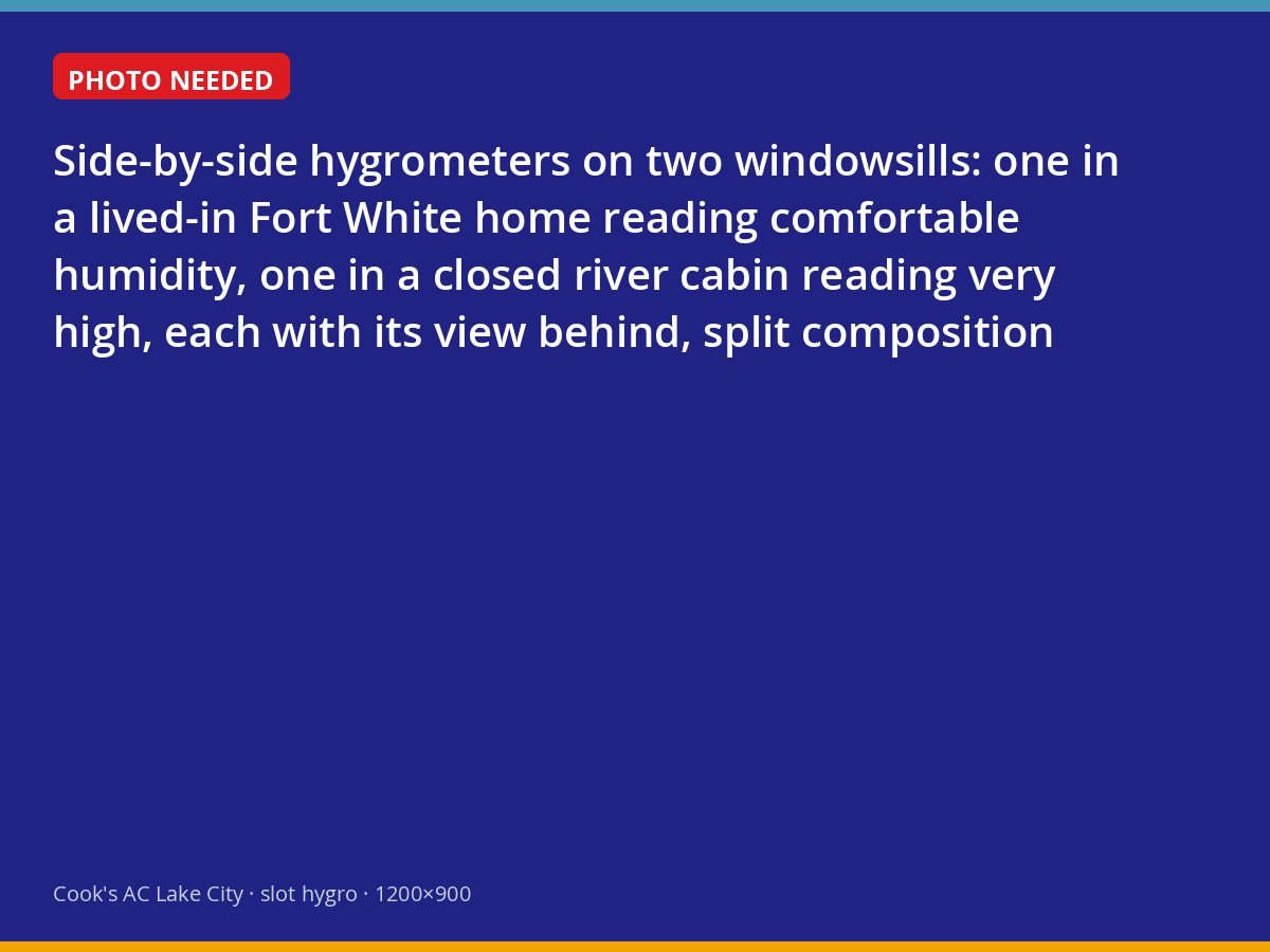 Two humidity readings, one from an occupied home and one from a closed river cabin