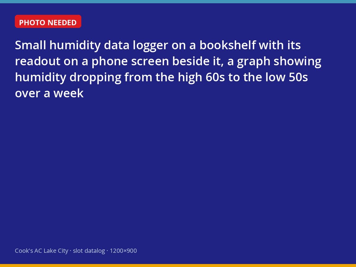 Humidity data logger showing indoor levels falling after an air quality fix